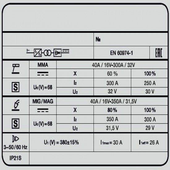 купить Сварочный полуавтомат VARTEG 351 DUO