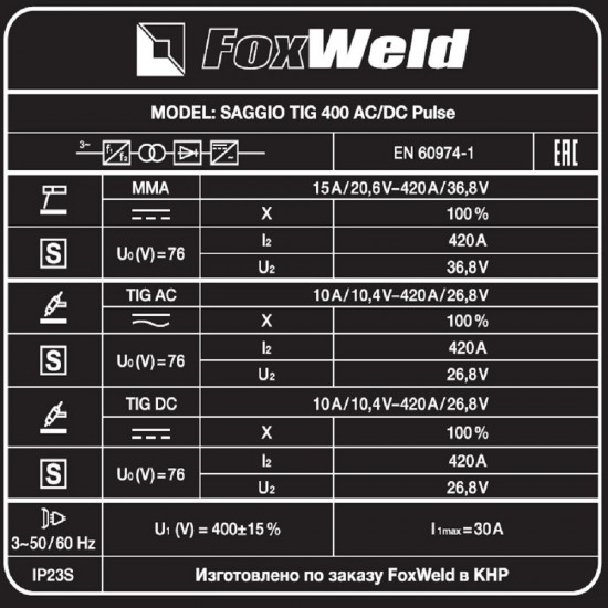 купить Аппарат аргонодуговой сварки SAGGIO TIG 400 AC/DC Pulse