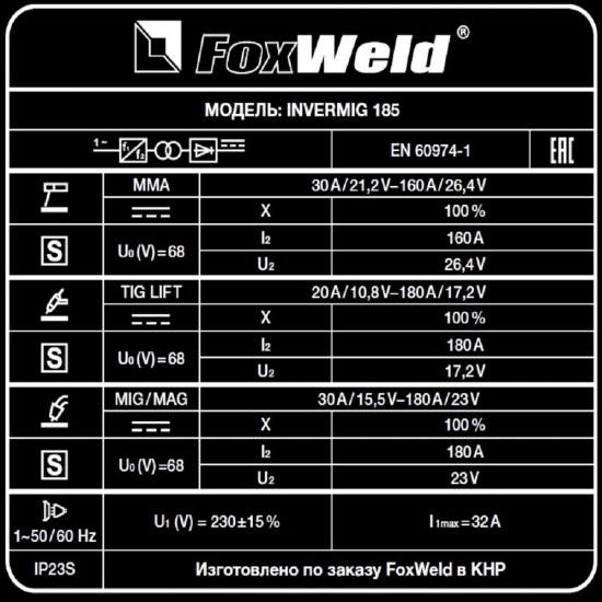 купить Сварочный полуавтомат Invermig 185 (пр-во FoxWeld/КНР)