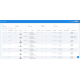 купить Система мониторинга предприятия FOXWELD СМП 1.0