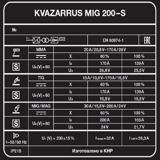 купить Сварочный полуавтомат KVAZARRUS MIG 200-S