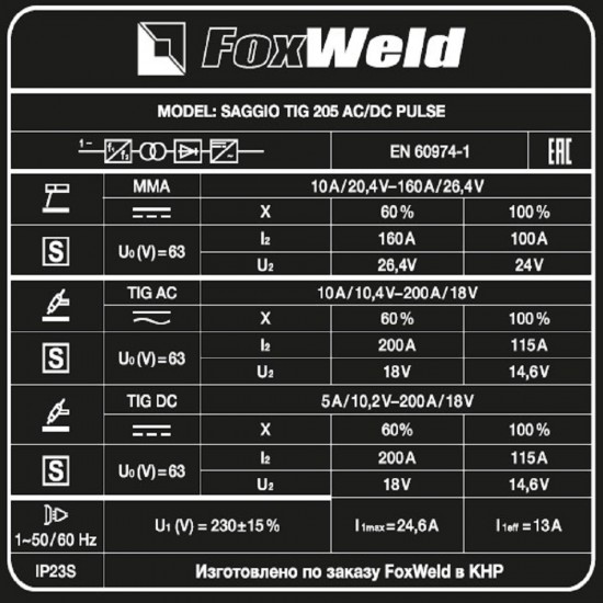 купить Аппарат аргонодуговой сварки SAGGIO TIG 205 AC/DC Pulse