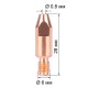 купить Наконечник FoxWeld M6х28х0.8 (AL) (141.0001/MD0009-58, пр-во FoxWeld/КНР)