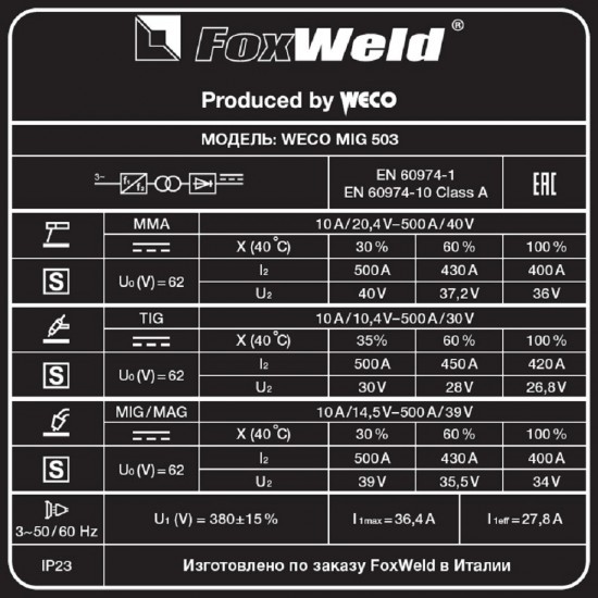 купить Сварочный полуавтомат WECO MIG 503