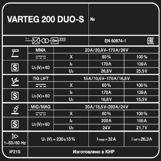 купить Сварочный полуавтомат VARTEG 200 DUO-S