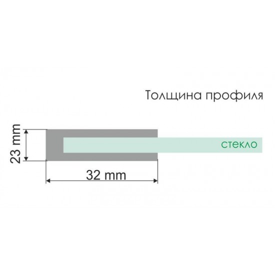 Душевой уголок Wasserkraft Dill 61S03