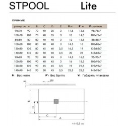 Душевой поддон Stpool Lite 1237428 100x90см белый матовый