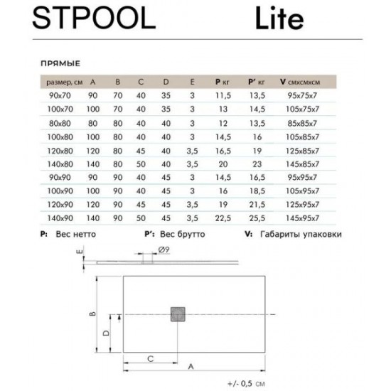 Душевой поддон Stpool Lite 1237430 140x90см белый матовый